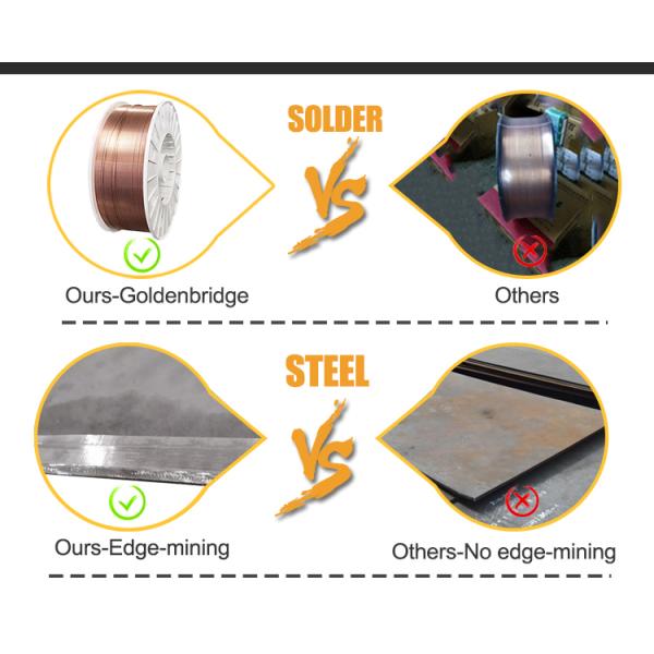 Roda de compactação de escavadeira personalizada de material 12T Q355B+NM