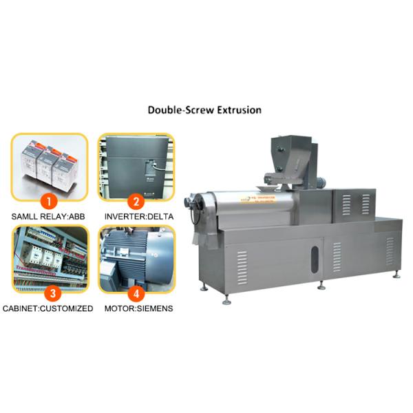 Видео Техническая поддержка.онлайн Поддержка Рисовая кукурузная чипсы для продуктов