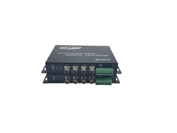4ch AHD Over Fiber Optic,4 ch AHD +1 ch RS485(optional) ,fiber optic to coaxial converter