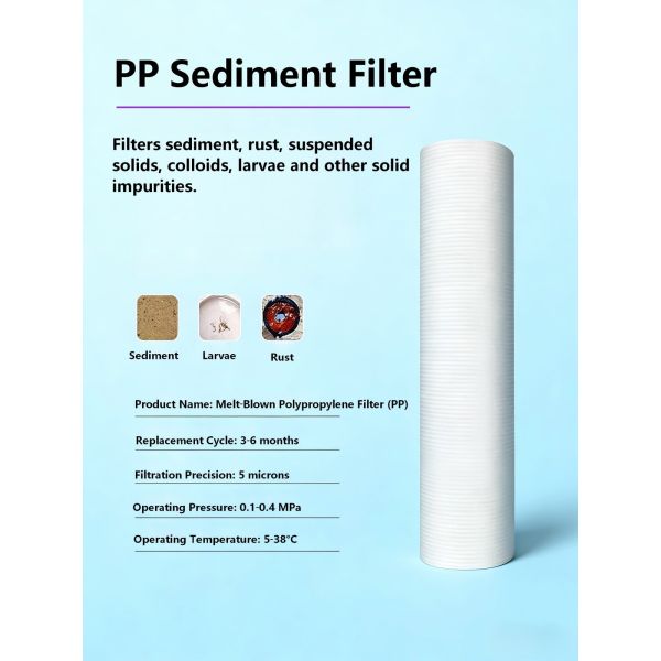 5 Micron Melt Blown Polypropylene PP Filter Cartridge