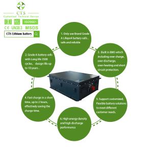 Батарейка Lifepo4 72V 200AH, настраиваемая для ваших потребностей в электромобилях