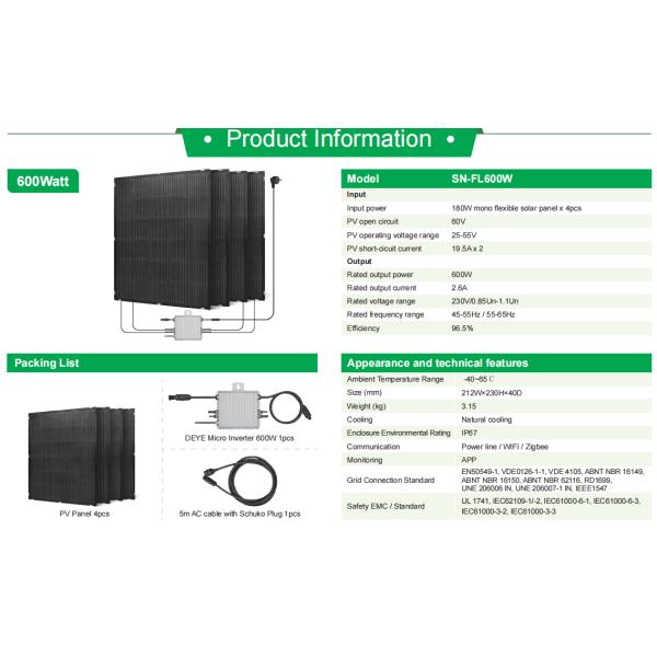 Солнечной системы балкона игры штепсельной вилки тип кремния портативной Monocrystalline