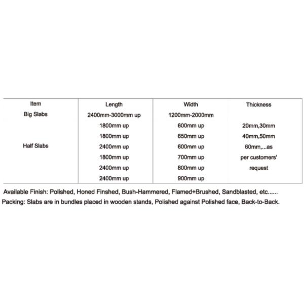 Black Galaxy Kitchen Granite Slab Countertops Cost Gold Copper Colored Specks