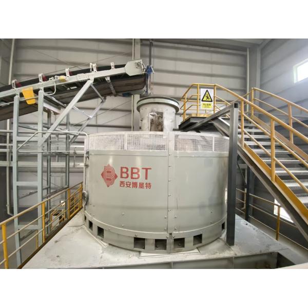 Energy-Saving Wet Pan Mill Automated Brick Plant Raw Material Grinding Equipment