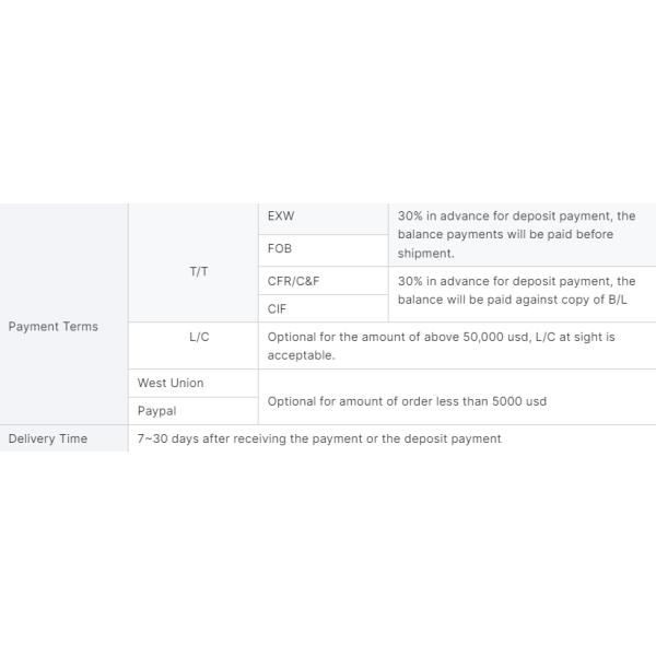 Flexible Trina Vertex S TSM-DE09R.08 Mono PV Solar Panels for Residential Applications