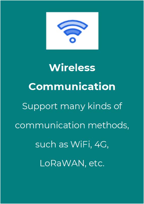 Система мониторинга канал IP65 акустической эмиссии RAEM1 одиночный/Multi