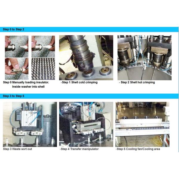 TAKUMI JAPAN AUTO PARTS CO.,LTD.