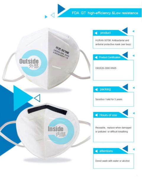 White Dust-Proof  Breathable Kn95 Mask / Mouth Muffle Kn95 In Stock
