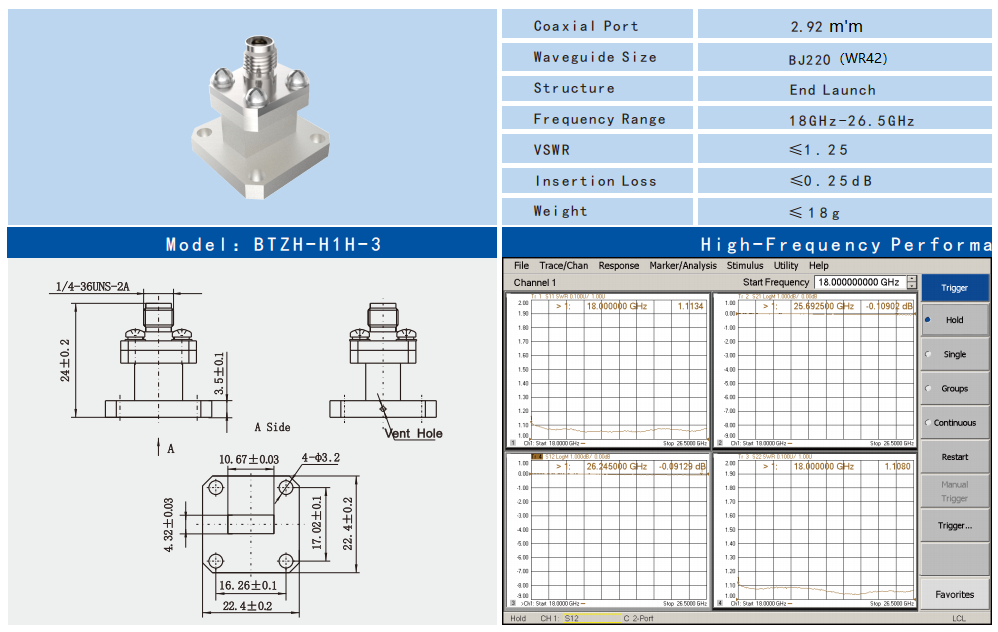 WR 42 Waveguide to 2.92mm K Type Adapter 18GHz~26.5GHz End Launch Aerospace RF Connectors Using for K Band