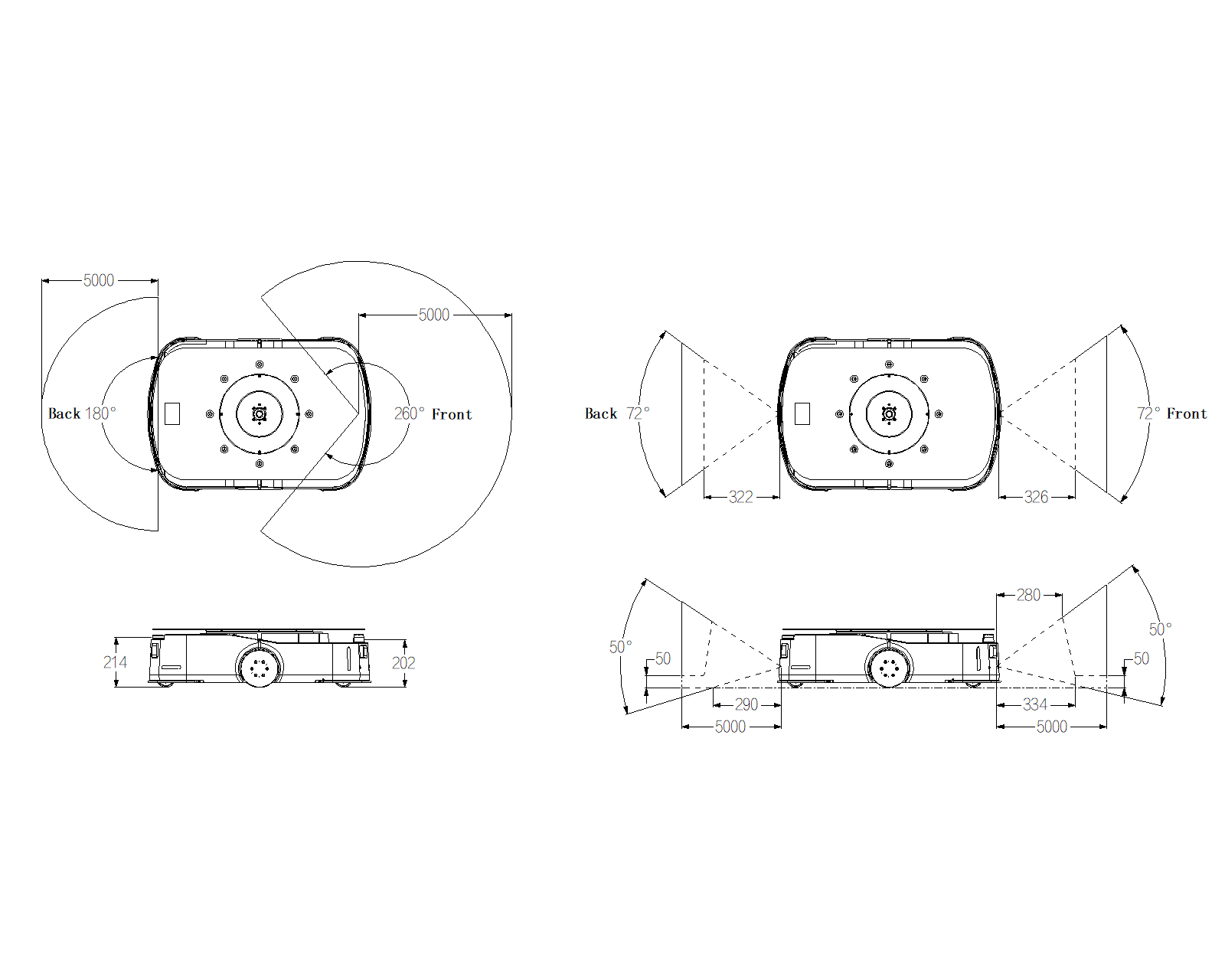 RTA-C100-LQ C060 & C100 Series Latent Lifting