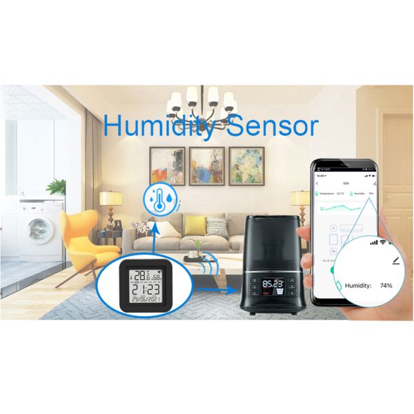 SIXWGH 3-in-1 Smart Home Automation Device Tuya Wi-Fi IR Remote Control LCD Screen Temperature Humidity Sensor Voice Control