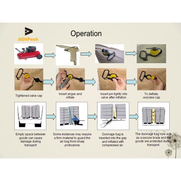 Сумка крепежного материала многоразовых контейнеров 6t 900*1800mm раздувная