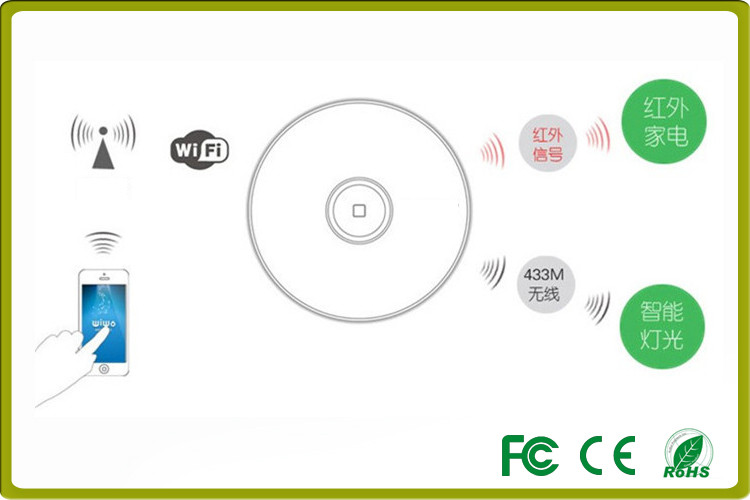 WiFi Smart Remote Control TV / STB / DVD intelligent switch for home automation systems