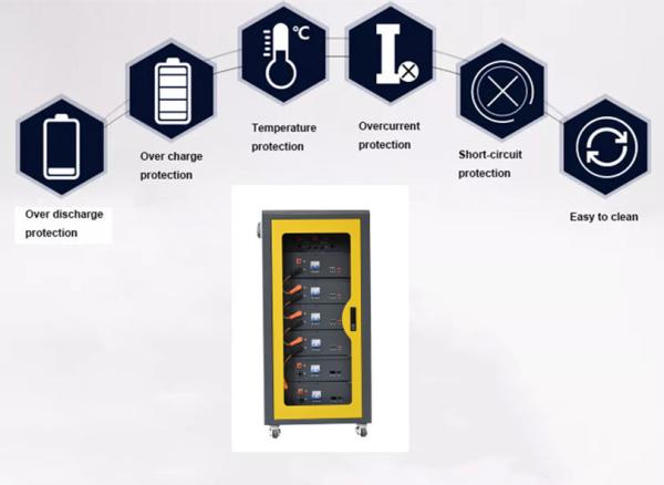 bateria residencial UPS do recipiente de armazenamento da energia do sistema solar de 30kwh 50kwh ESS