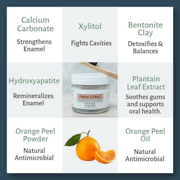 Natural Oral Care Remineralizing Tooth Powder Fluoride Free Fresh Citrus Private Labels
