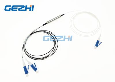 WDM do filtro 100Ghz