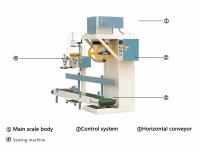 5 remplisseur de la machine à ensacher de granules du kilogramme 10kg 25kg 20kg Sugar Fibc Open Mouth Bag