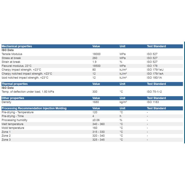 Усиленное стеклянное смолы 50% Amodel DW-1150 Solvay PPA GF50 Polyphthalamide