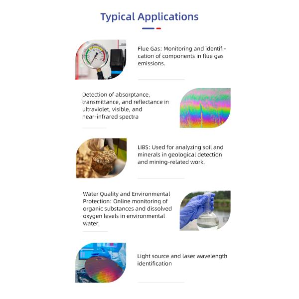 Professional Compact Spectrometer for High-Performance Spectroscopy and Data Handling in Research and Control