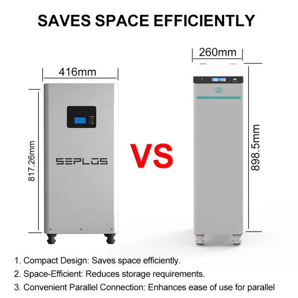 EU STCOK free shipping seplos v4 DIY Battery kits 51.2V 15KWH Parallel up to 16P with 250A UL Certified DC Breaker Included