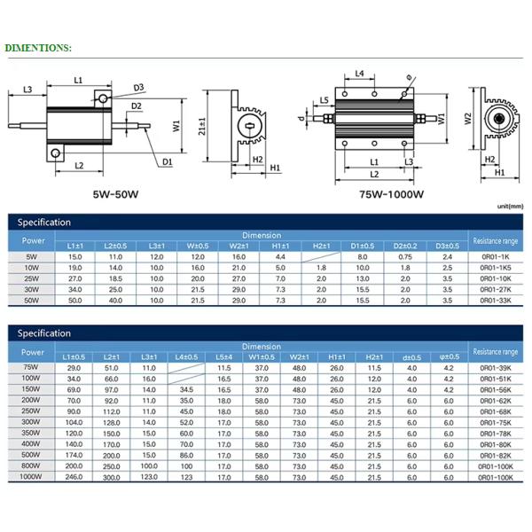 RX24 50W 50RJ Resistencias de alambre bobinado con carcasa de aluminio dorada de 50 ohmios, resistencia de carcasa de aluminio