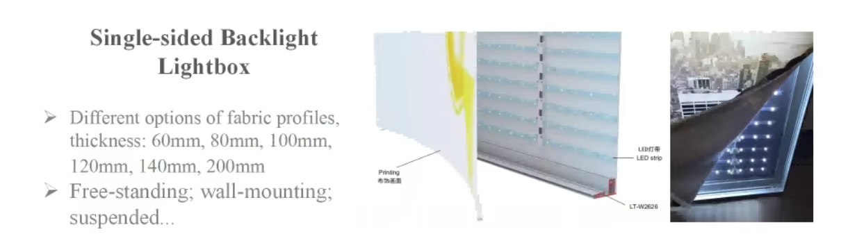 Modern Two Side Backlit SEG Trade Show Wall Displays LED Light Box for Display Exhibition Stand
