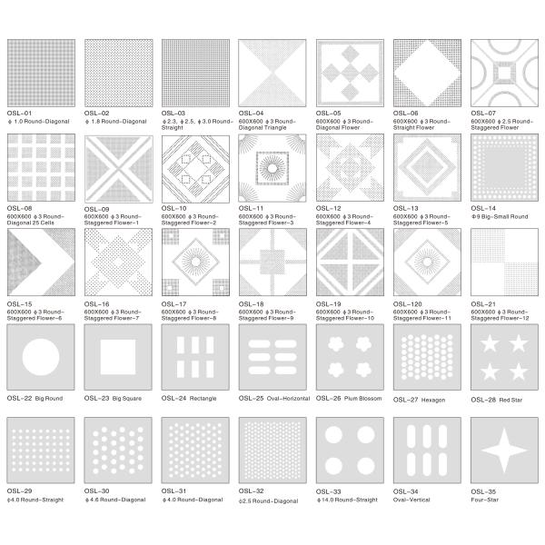 Aluminum Interior Grid Dropped Suspended Metal Ceiling Straight Edge Profile