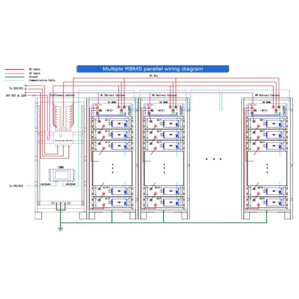 180S 576V 250A Master Slave BMS с релейным контактором 15S BMU