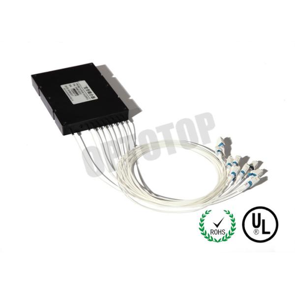 1 X N ( 2 X N ) Single Mode Dual Window Coupler Rack Patch Modules Low Excess Loss