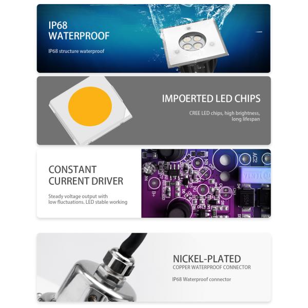 Закаленные света SMD3030 SS316L СИД стеклянной площади лужайки подземные