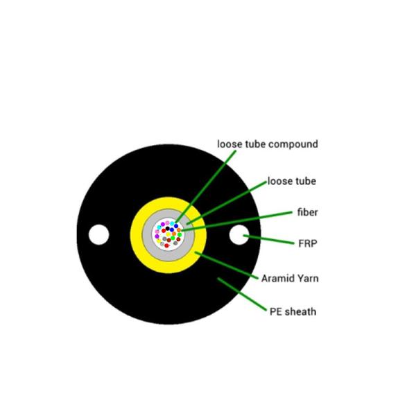 Outdoor GYFXTY 12core G652D Non Metallic Optic Cable