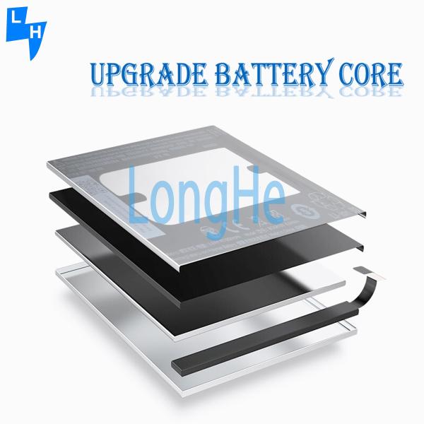 BO58100 Полимерная литийная батарея 3300mAh для HTC One Mini Мобильный телефон высокой емкости