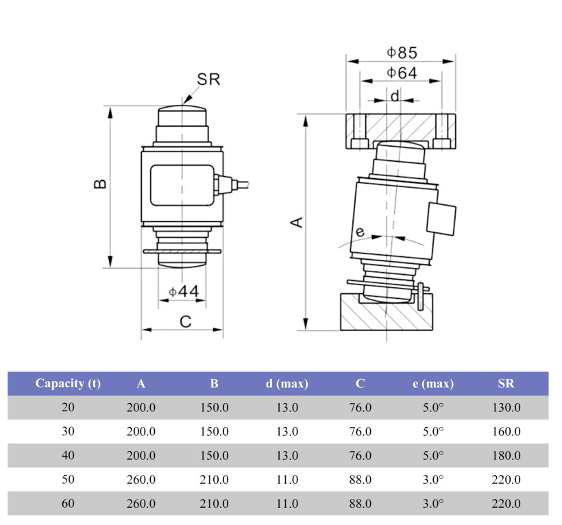 Pancake Load Cell WL-141 Extra-High Capacity 20-60T Column-Style Sensor For Harsh Weighing Environments