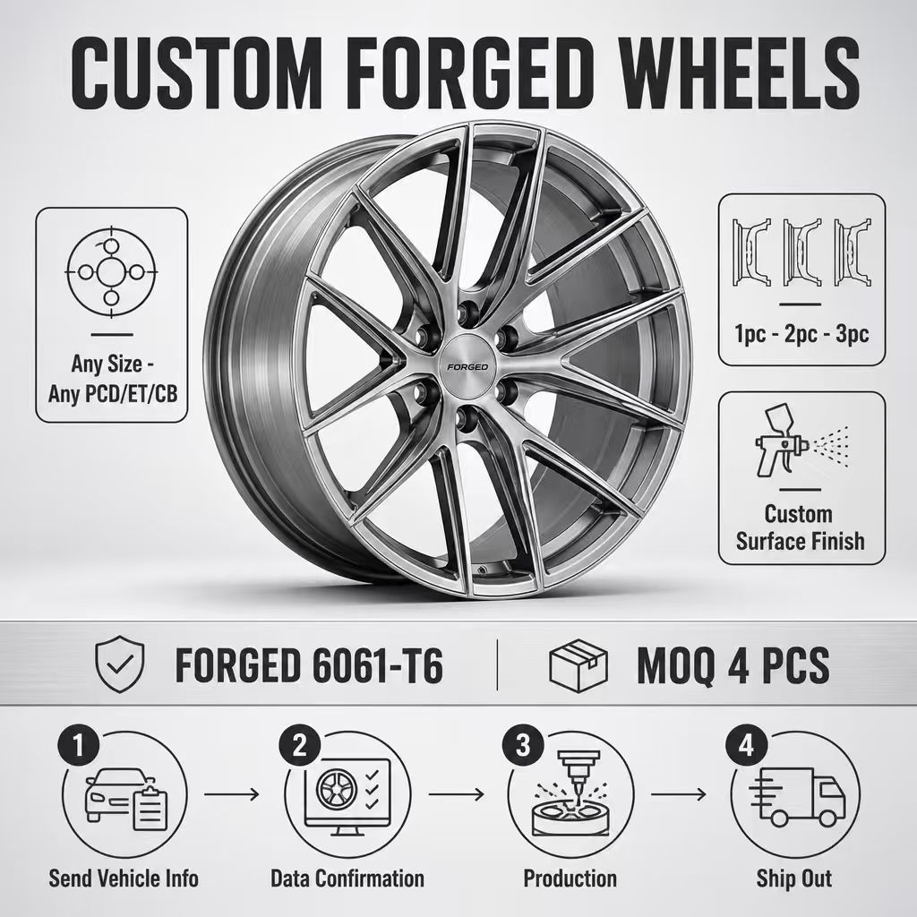 Bestselling2 Piece Forged Wheels 16-24 Inch 5x112 5x120 Car Wheel RS2 Deep Lip  Forged Wheels for BMW M3 F80