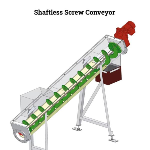 Shaftless Auger Screw For Transporting Granular Items Made Form Stainless Steel Normal Steel
