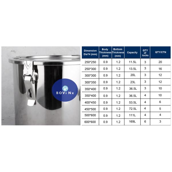 Brewtech Ss Stainless Steel Conical Fermenter 50L Brewmaster For Beer