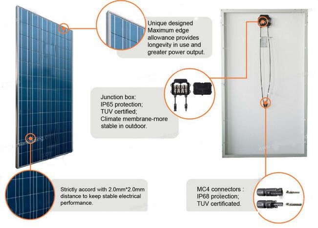 Водоустойчивая Monocrystalline панель солнечных батарей 150W для домашних солнечных систем
