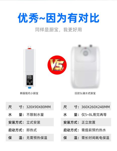 Small Kitchen Water Heaters Tankless Electric Mini Hot Water Heater