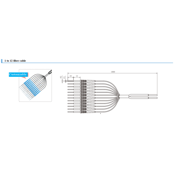 M3 M4 M6 One Point Fiber Optic Sensor Probe Multi Group Multi Head
