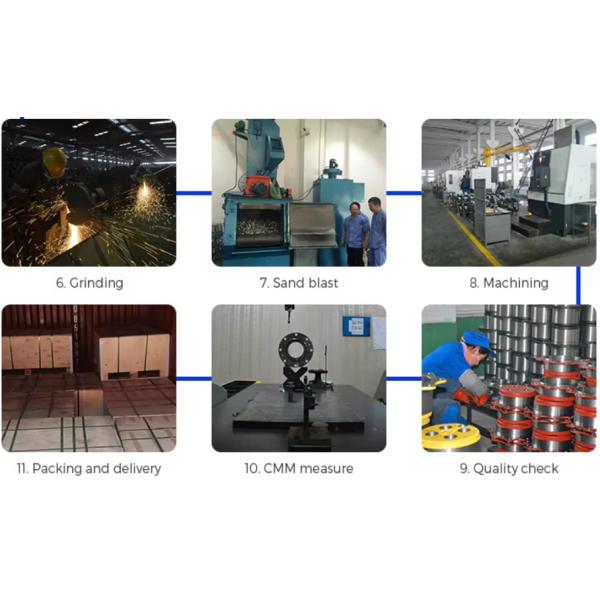 Ductile Iron Sand Casting Parts Eye Nut Electric Power Fittings