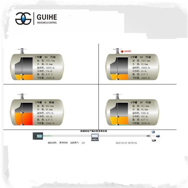Guihe factory Automatic tank gauge atg /High level alarm diesel fuel tank level meter