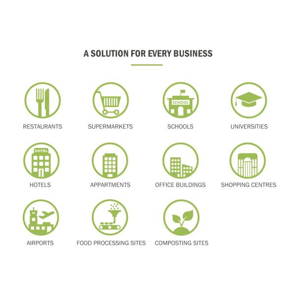 10000KG/D Waste Disposal Equipment Fully Automatic Organic Food Waste Disposal System