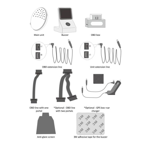 8 Core Chip ADAS Car Camera / Car Driver Assistance System ABS Material