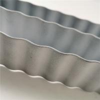 plat de refroidissement 3003 3102 en aluminium pour le paquet électrique de batterie de véhicule