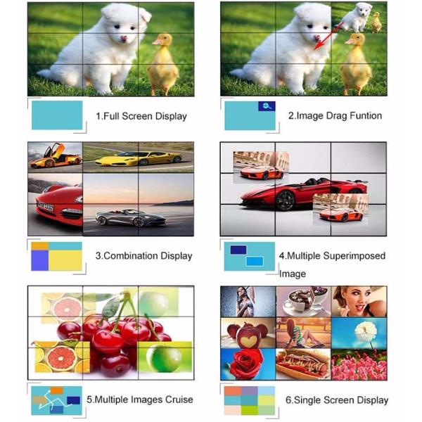 Full HD 2X2 DID video wall 42 inch lcd with 22mm screen bezel tv walls