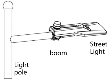 Свет проезжей части СИД уличного света СИД соединителя NEMA 165lm/w IP66 IK08 водоустойчивый