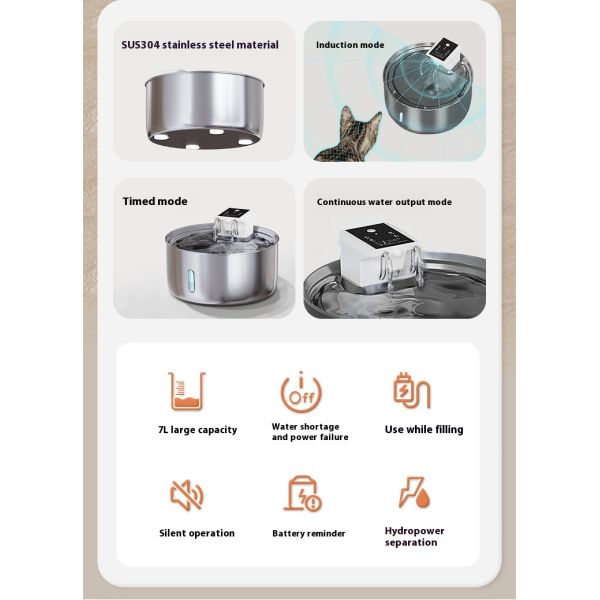 7L Rechargeable Stainless Steel ABS IPX5 Waterproof Pet Water Dispenser Large Capacity Dog Bowl Automatic Water Circulation