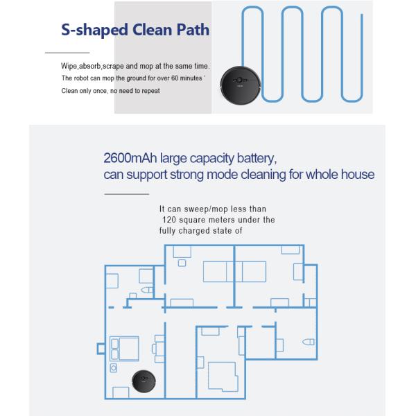 12V Cheaper Automatic Robot Vacuum Cleaner ABS Material With Smart Cleaning Mode