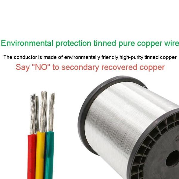 El Pvc de la protección del medio ambiente del cable de la electrónica estañó el cobre OD2.4mm 1.5m m