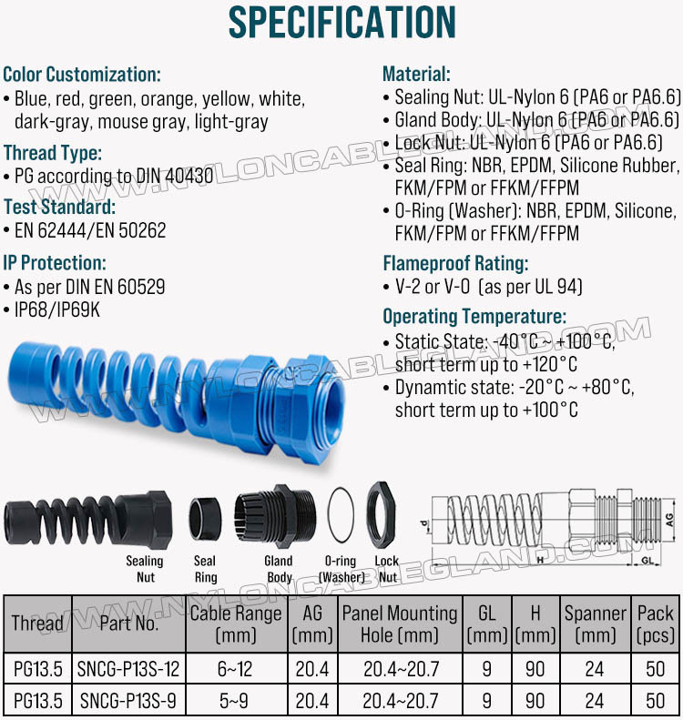 Specifications of colored spiral nylon polyamide cable glands Colored Strain Relief Cable Gland Nylon 6 (Polyamide 6/PA6), PG13.5 (Ø 6-12mm & 5-9mm), IP68 & IP69K, for Cable Identification & Organization